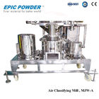 Certyfikat CE Pulverizer Szlifierka 0,1 - 5 T / H Z maszyną cyklonową